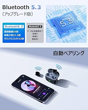 Amazon.co.jp: SAMONIC ワイヤレスイヤホン Bluetooth Type-C